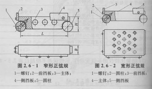 正弦规,正弦尺